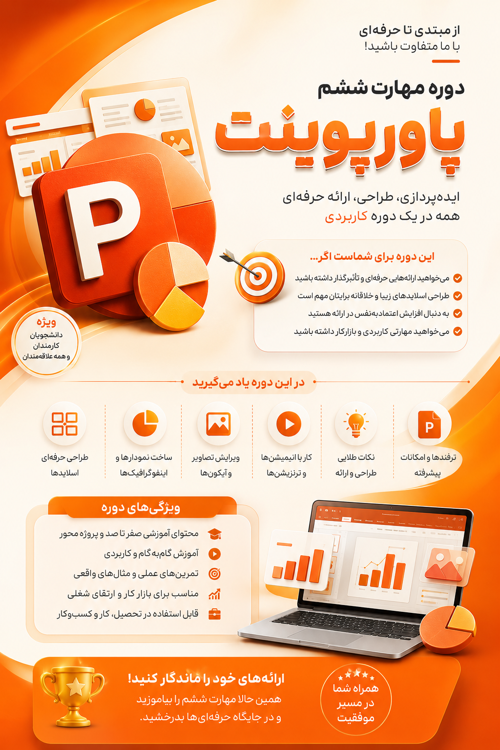 مهارت ششم - power point 